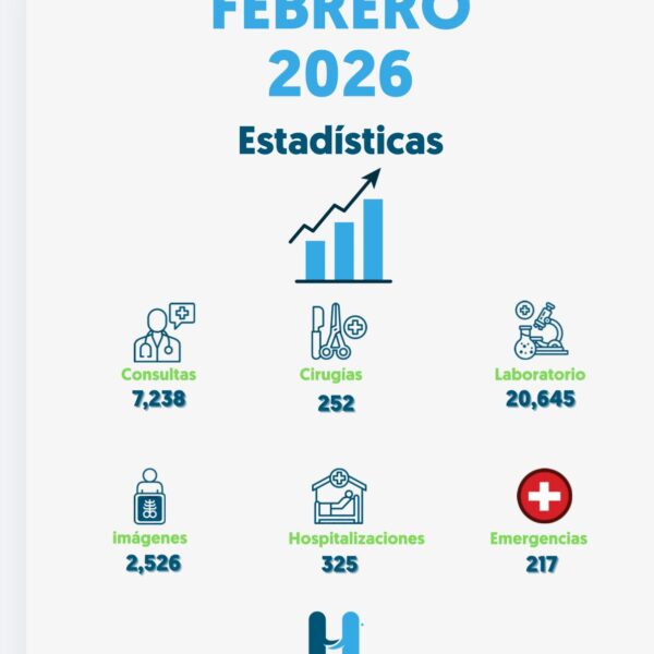 Hospital Provincial General Santiago Rodr&iacute;guez presenta resultados de producci&oacute;n y servicios correspondientes a febrero 2026