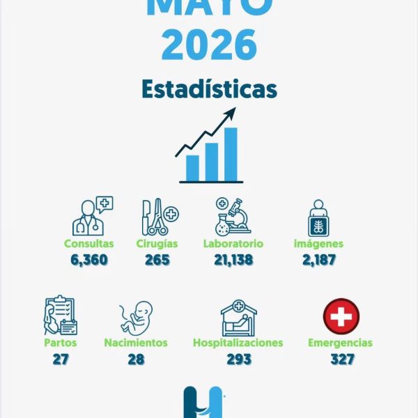 Hospital Provincial General Santiago Rodr&iacute;guez presenta estad&iacute;sticas de servicios correspondientes a mayo de 2026