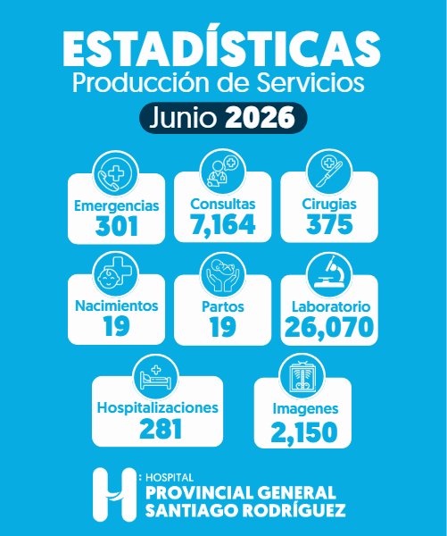 Hospital Provincial General Santiago Rodr&iacute;guez presenta estad&iacute;sticas de producci&oacute;n de servicios correspondientes a junio de 2026