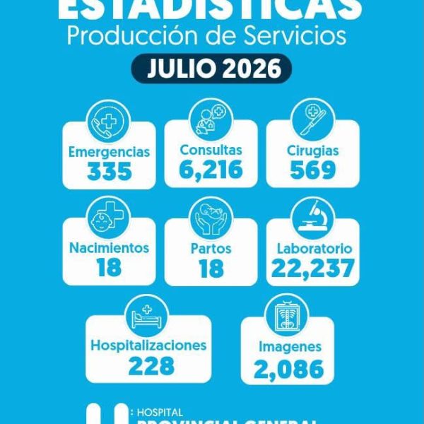 Hospital Provincial General Santiago Rodr&iacute;guez presenta estad&iacute;sticas de producci&oacute;n de servicios correspondientes a julio de 2026
